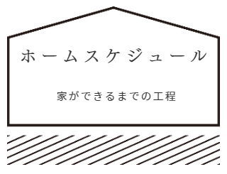 柴犬ココの日常