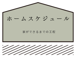 柴犬ココの日常